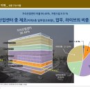 탕정인력 이미지