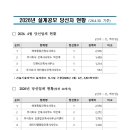 디엔비이엔지