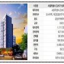 마곡서1로(동측) 이미지