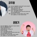 일과사거리(해안도로입구) 4 | [공지] [일상탈출] 40대 주부&amp;10대 조카의 홍대 나들이 : 코쿤쇼로 스트레스 타파!