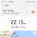 씨유 동해역점 이미지