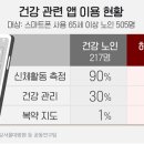 건강나라헬스 티스토리