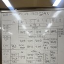 (춤)설장구 | 6주차 전수후기🤭