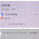 1121 | 배달비수기 금요일 쿠팡 배달 후기 1121