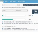 계집