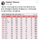 모음 - 춘천시 김유정로 1840 | 모음