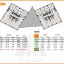 대륭포스트타워8차 이미지