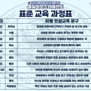 올림픽오스카체육관 이미지