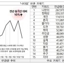 나다움 뉴스1