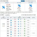 일기 이미지