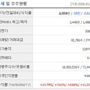 (주)멕헬스케어 | 3월 30일 상한가 정리｜애경케미칼·멕아이씨에스 왜 올랐나