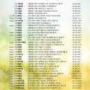 봉천마을 이미지