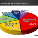 스테이714 이미지