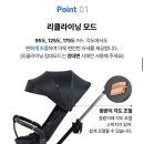 우동이 7개월 맞이, 휴대용 유모차 트라이크 ‘에이블 스핀 플러스‘ 후기 (내돈내산)