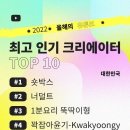 2022 youtube 인기 크리에이터 top 10 이미지