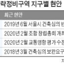 최근희소식 이미지