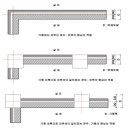 건축사사무소투영 이미지