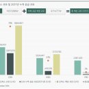 오피스45 이미지