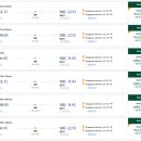 삼성2-237 | 싱가포르항공 몰디브 항공권 공홈 발권 예약 후기 (삼성 id global 카드 원화 결제 후기!!강추)