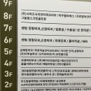 스킨텍 제거후기 [아이본 안과의원]