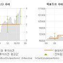 신라상회 이미지