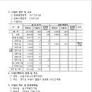 수원-2052 이미지