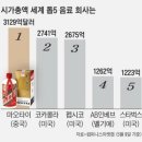 신문에 나온 알아두면 좋을 이야기들 (5월11일) 이미지