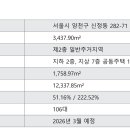 미래하이츠아파트 이미지