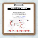 성균관대학교 경영대학원(iMBA) 이미지