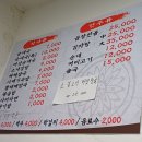 마님순대국 - 구로구 신도림로 7 | 마님순대국
