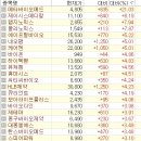 큐브디앤씨 이미지