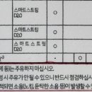 (유)모든자동차공업사 이미지