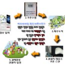 (주)제주모바일 이미지