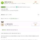 Q&amp;A 상품 설명에 'Original Reproduction: Licensed'이 무슨 뜻인가요? 이미지