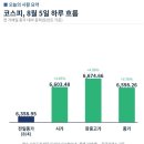 ●매경이 전하는 세상의 지식 (매-세-지, 8월 6일) 이미지