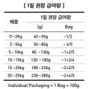 페츠베리머치
