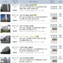 시티자이3단지경로당 Daum카페