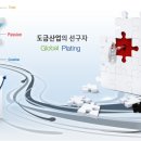 (주)동양테크윈