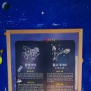 농촌테마파크 농경문화전시관 이미지