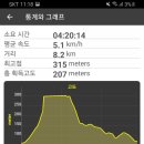 바다그리고길 이미지