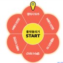 G4188 이미지