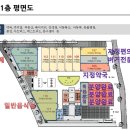 시티약국 이미지