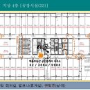 데시앙플렉스부동산공인중개사사무소 이미지