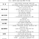 신농천