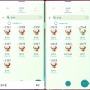 맥스리서치 | 포켓몬고) 다이맥스 칠색조 맥스배틀 위켄드 (토요일 후기)
