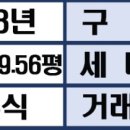 서초대로64길 93 이미지