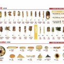 꼬치마요 산본역점(9호점) 이미지