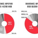 위드이노베이션 이미지