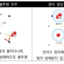 만물생