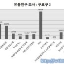 대원종합모터스 이미지